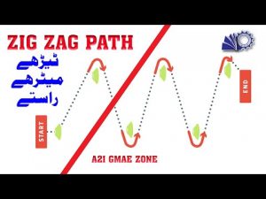 Zig Zag Path | Activity for Kids to Improve Gross Motor Skills | A2I Game Zone
